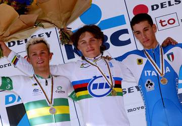 ������ ����� �� ���� http://www.cyclingnews.com